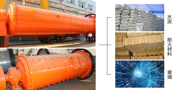 球磨機(jī)應(yīng)用領(lǐng)域