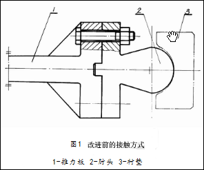 復(fù)擺式破碎機(jī)改進(jìn)前的接觸方式