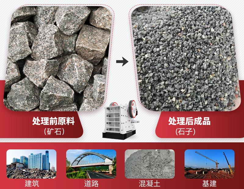 礦石粗加工設(shè)備有哪些？?jī)r(jià)格多少？