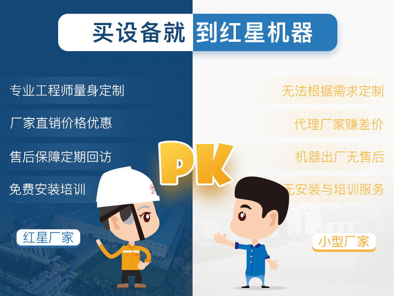 紅星機(jī)器破碎機(jī)廠家，經(jīng)驗豐富、實力強(qiáng)