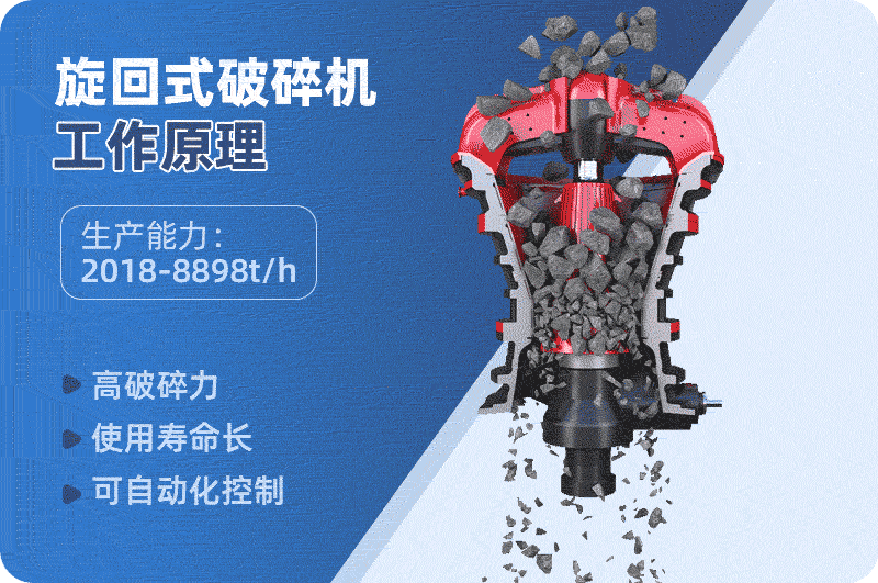 旋回圓錐破碎機原理 旋回圓錐破碎機原理