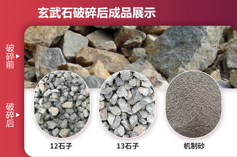 玄武石破碎后成品展示