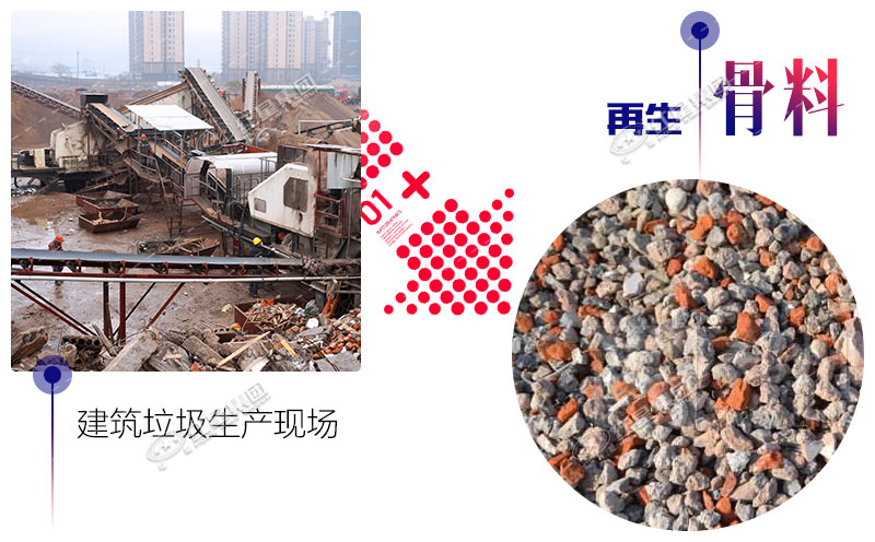 建筑垃圾處理生產(chǎn)線配置不同價(jià)格不等