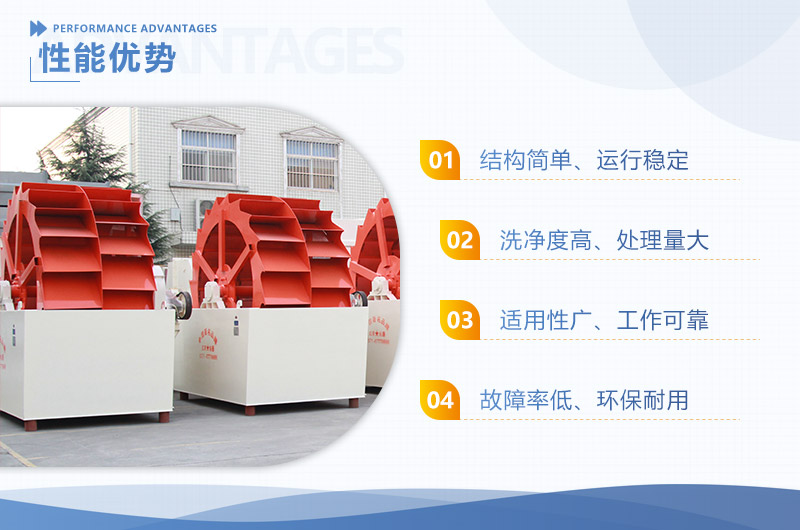 斗式洗砂機優(yōu)勢亮點