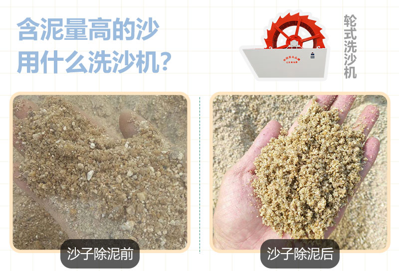 含泥量大砂子清洗設(shè)備