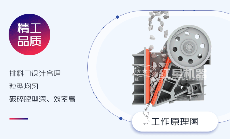 顎式破碎機工作原理圖