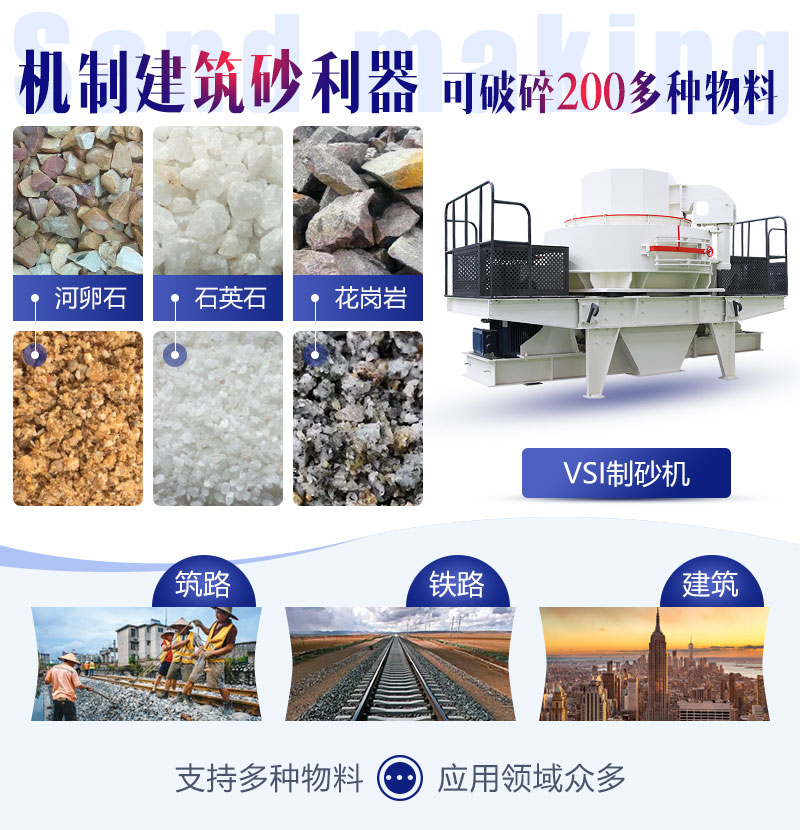VSI制砂機應用領(lǐng)域