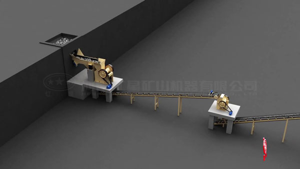 40t/h制砂生產(chǎn)線給料情況