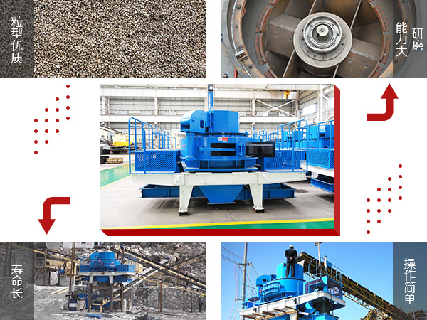 優(yōu)勢圖 優(yōu)勢圖