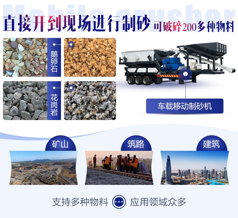 車載移動制砂機(jī)適用物料種類多