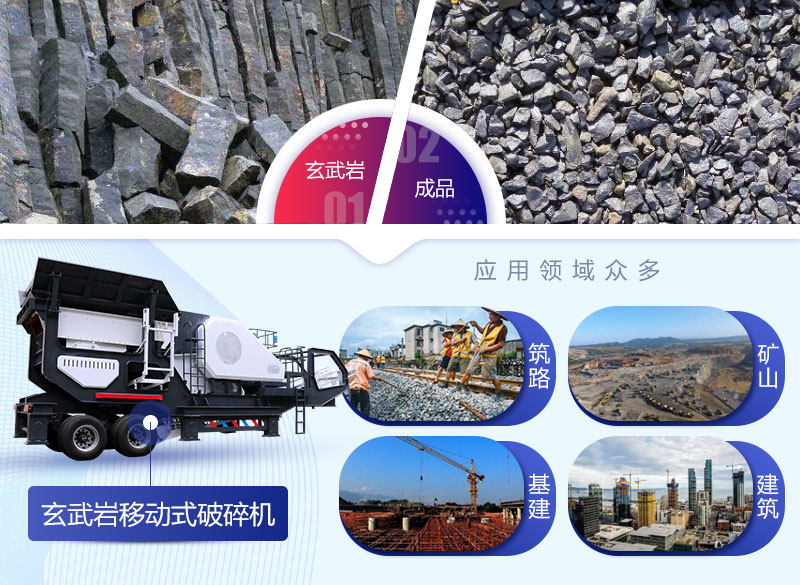 玄武巖移動(dòng)破碎站
