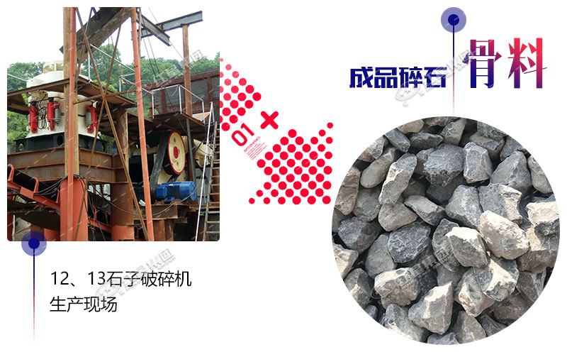 石子生產(chǎn)現(xiàn)場