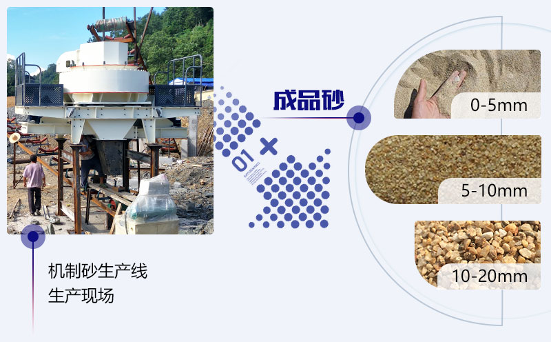 多種規(guī)格的砂子展示