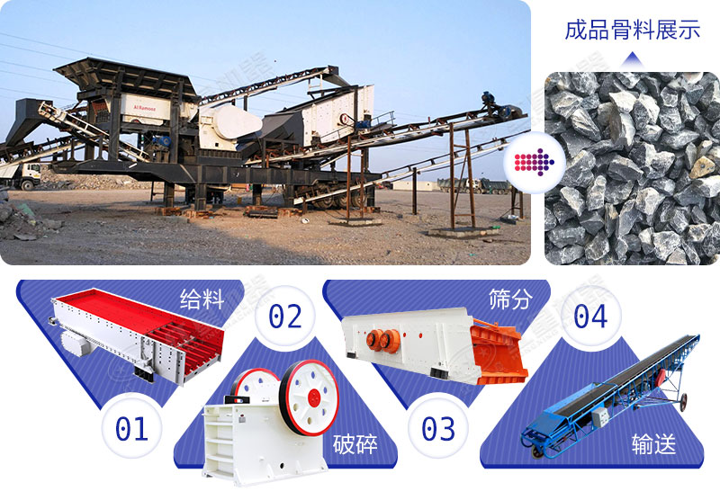 自成一條生產(chǎn)線