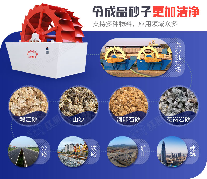 山沙經(jīng)過(guò)清洗后價(jià)值更高