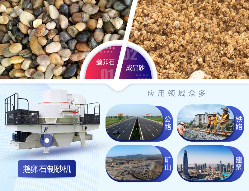 河卵石、鵝卵石用處大不同-鵝卵石破碎、制砂機(jī)設(shè)備推薦