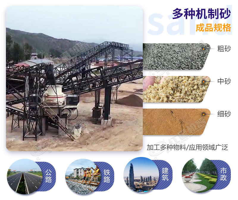 多種成品機(jī)制砂