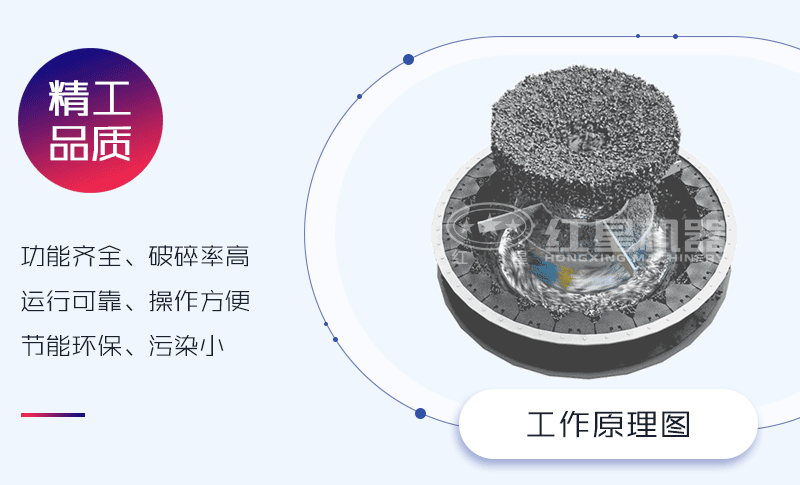 沖擊式破碎機工作原理