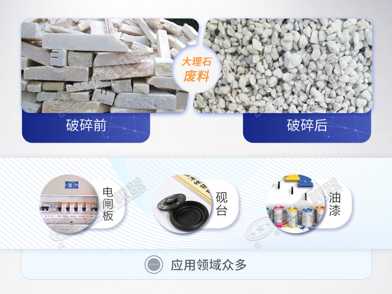 大理石廢料常見(jiàn)的處理用途