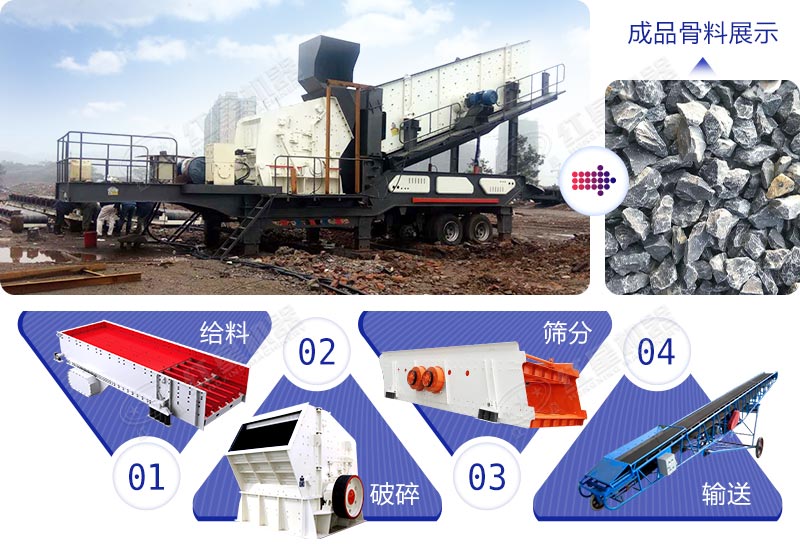 移動破碎機作業(yè)現(xiàn)場