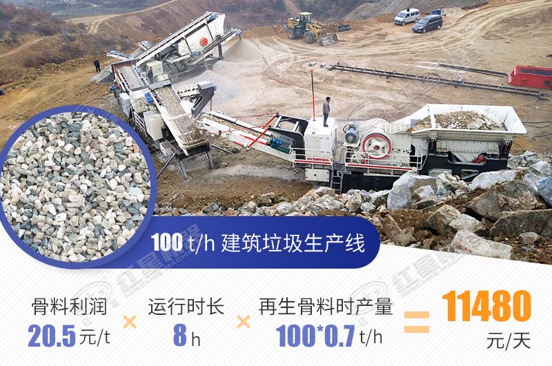 建筑垃圾利潤(rùn)計(jì)算