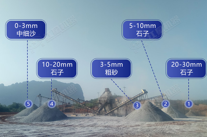 為客戶設(shè)計(jì)的石灰石碎石廠