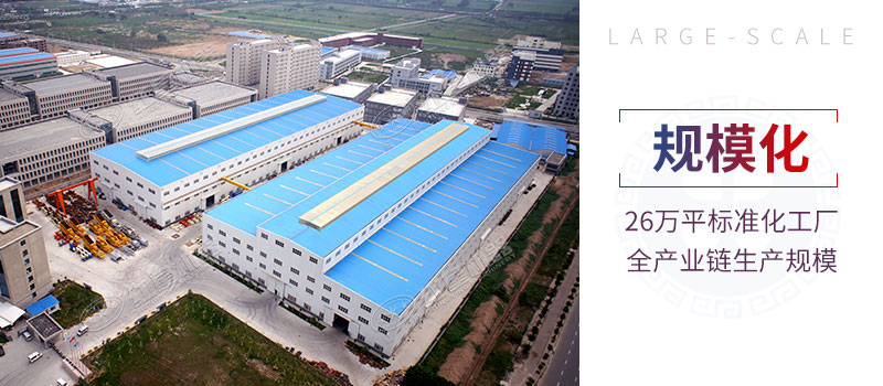 規(guī)?；? width=