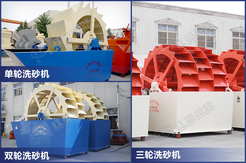 洗砂機(jī)拼圖