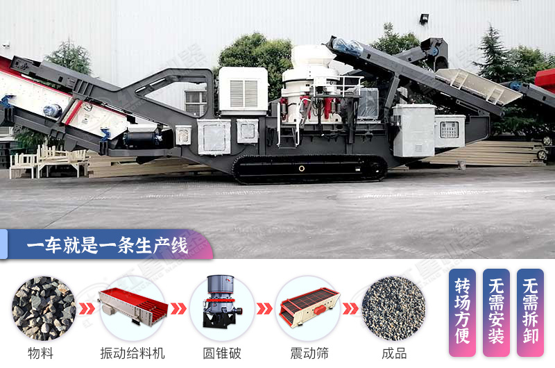 多模塊融合，作業(yè)功能多