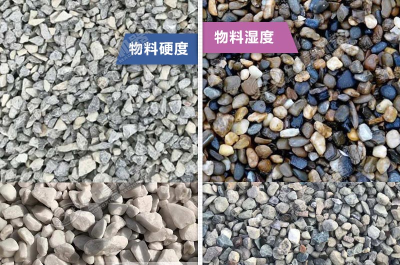 產(chǎn)量影響因素分析