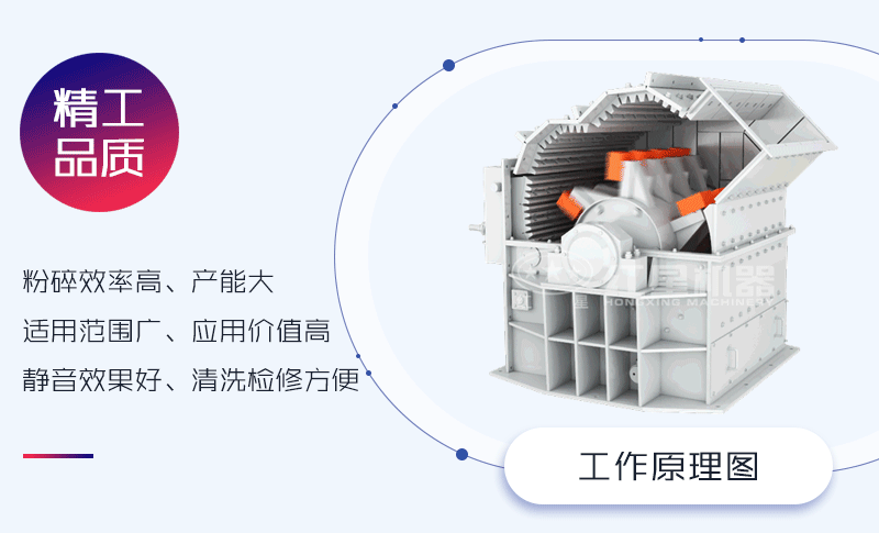 細(xì)碎機(jī)工作原理