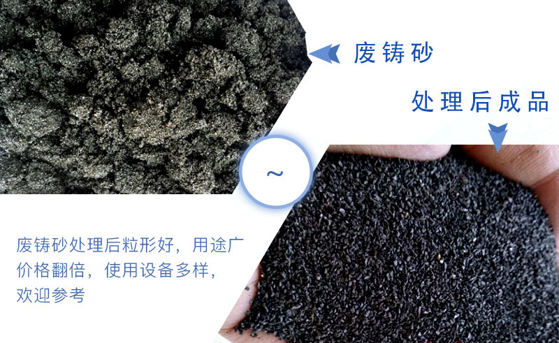 廢鑄砂再回收用途有哪些？用什么設(shè)備？